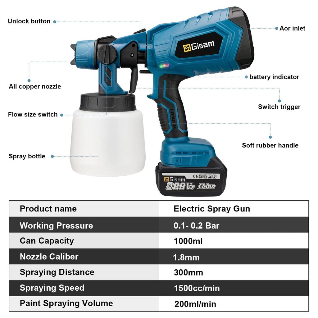 1000ML Cordless HVLP Paint Sprayer for Makita 18V by HitMyNeed