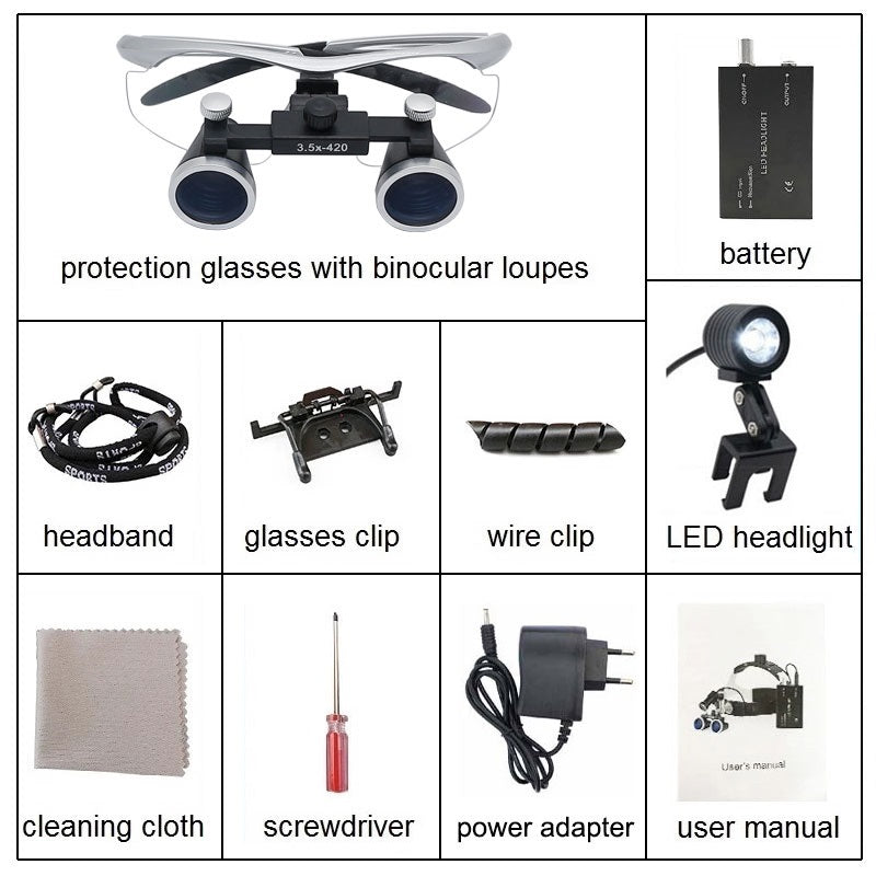 2.5X/3.5X Dental Surgical Loupes with LED Headlight by HitMyNeed