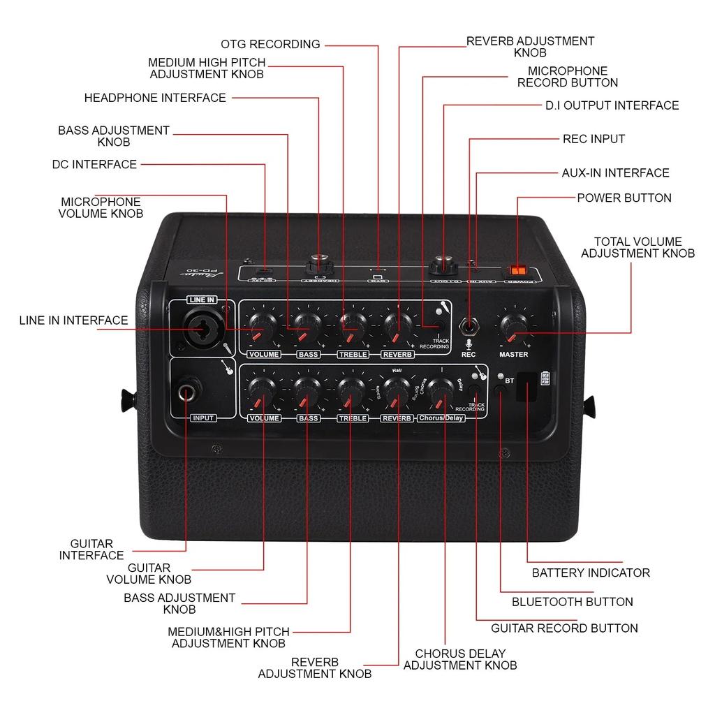 30W Bluetooth Guitar Amp with Effects & Mic Inputs by HitMyNeed