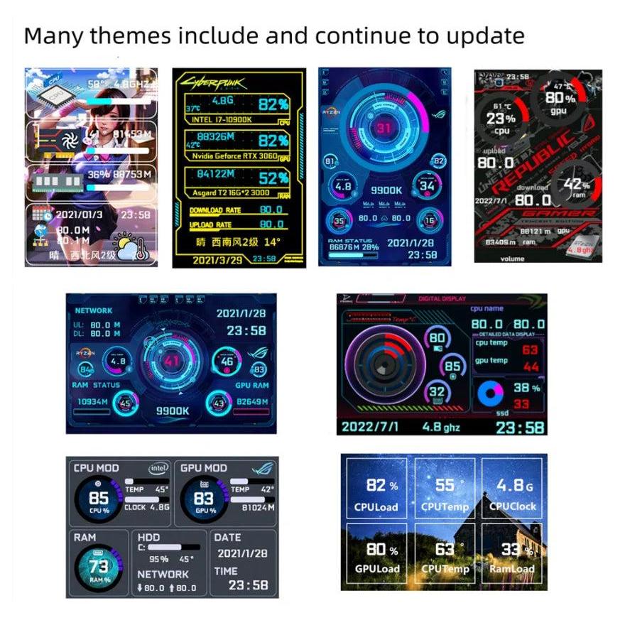 3.5" USB Type-C IPS PC Hardware Monitoring Screen by HitMyNeed