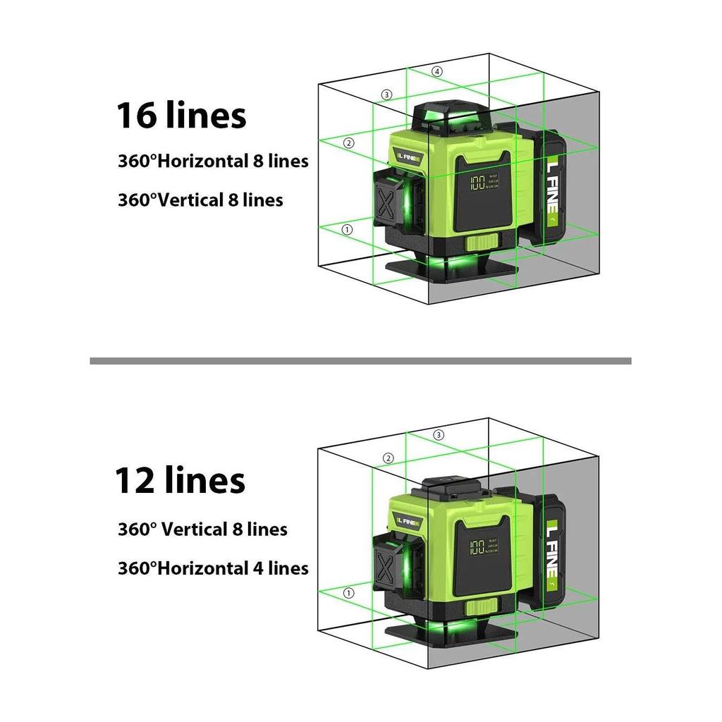 4D 16-Line 360° Self-Leveling Laser Level with Remote by HitMyNeed