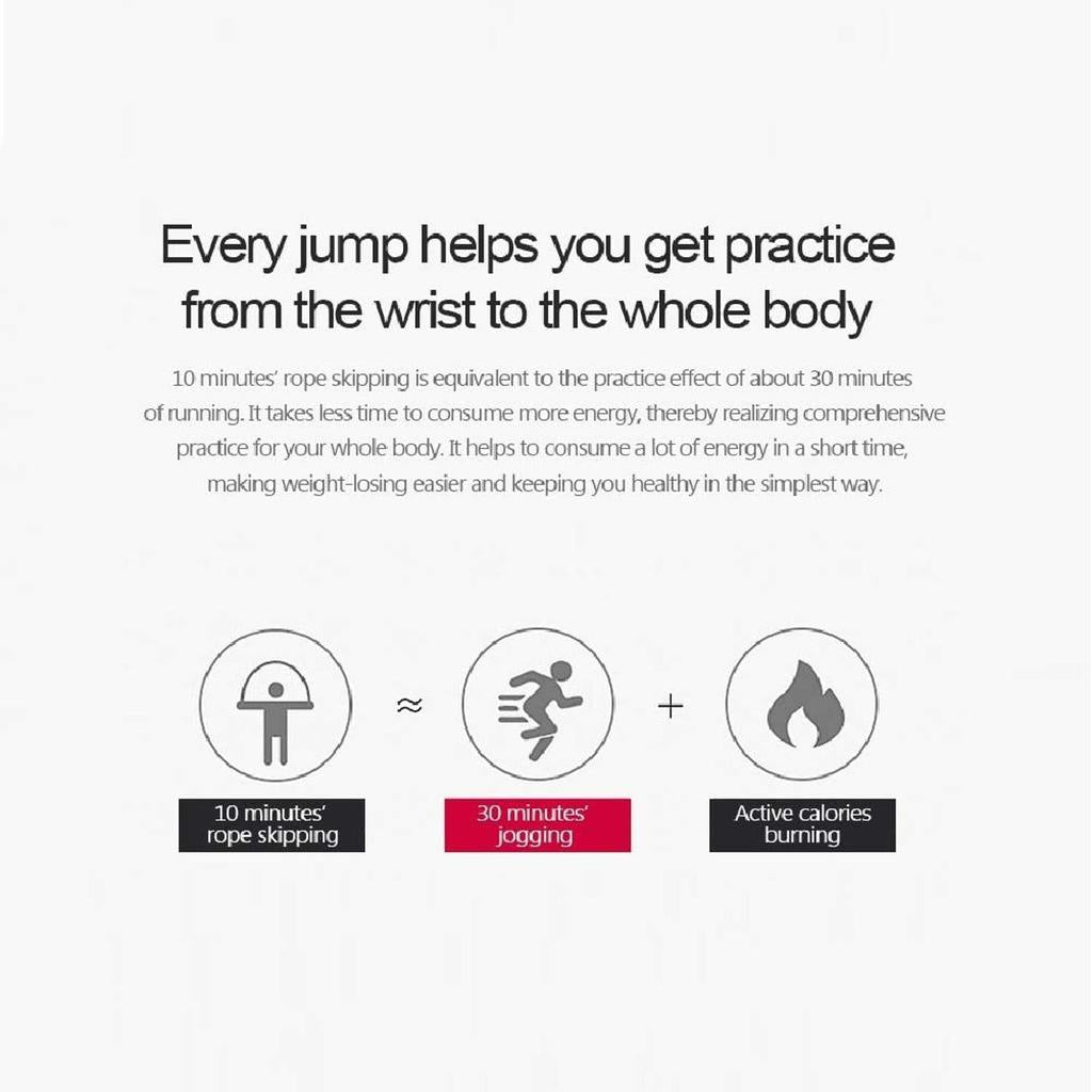 Adjustable CrossFit Skipping Rope with Steel Cable by HitMyNeed