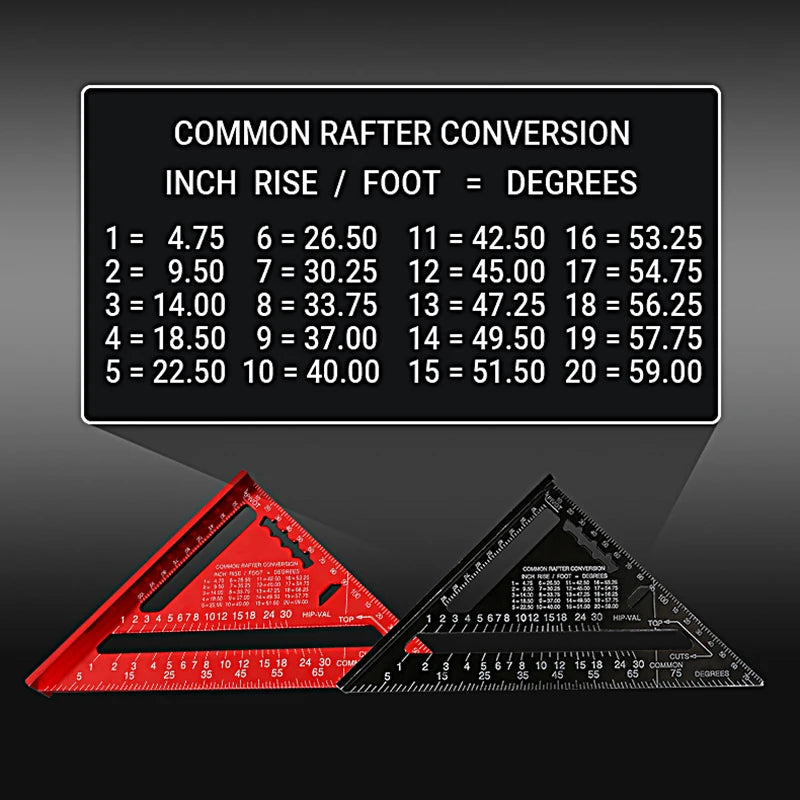 Aluminum Alloy Triangle Gauge Angle Ruler 7" / 12" by HitMyNeed