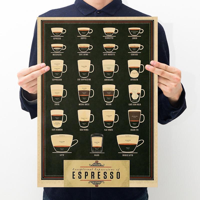 Coffee Guide Poster Wall Art (Kraft, 50.5 x 35 cm) by HitMyNeed