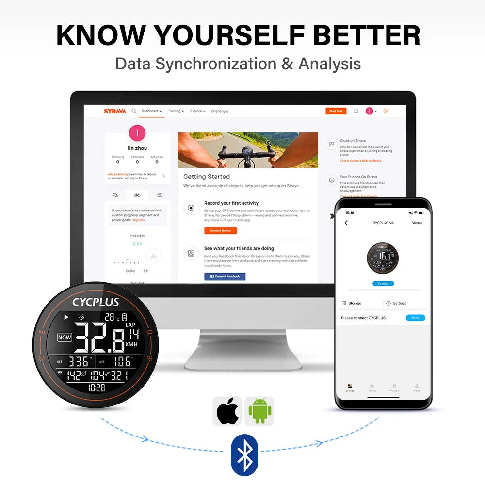 CYCPLUS M2 GPS Bike Computer with ANT+ & Bluetooth by HitMyNeed
