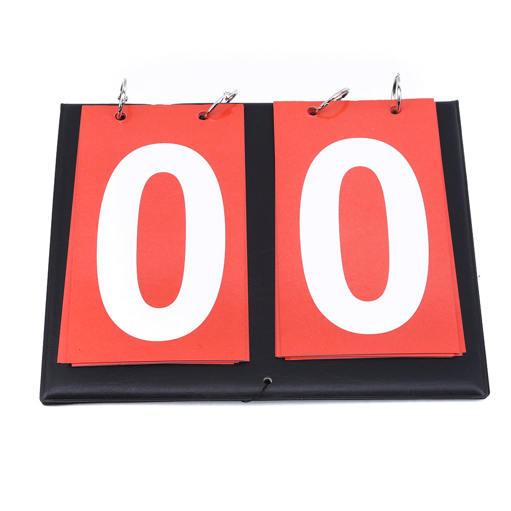 Easy Flip Portable Tabletop Scoreboard by HitMyNeed