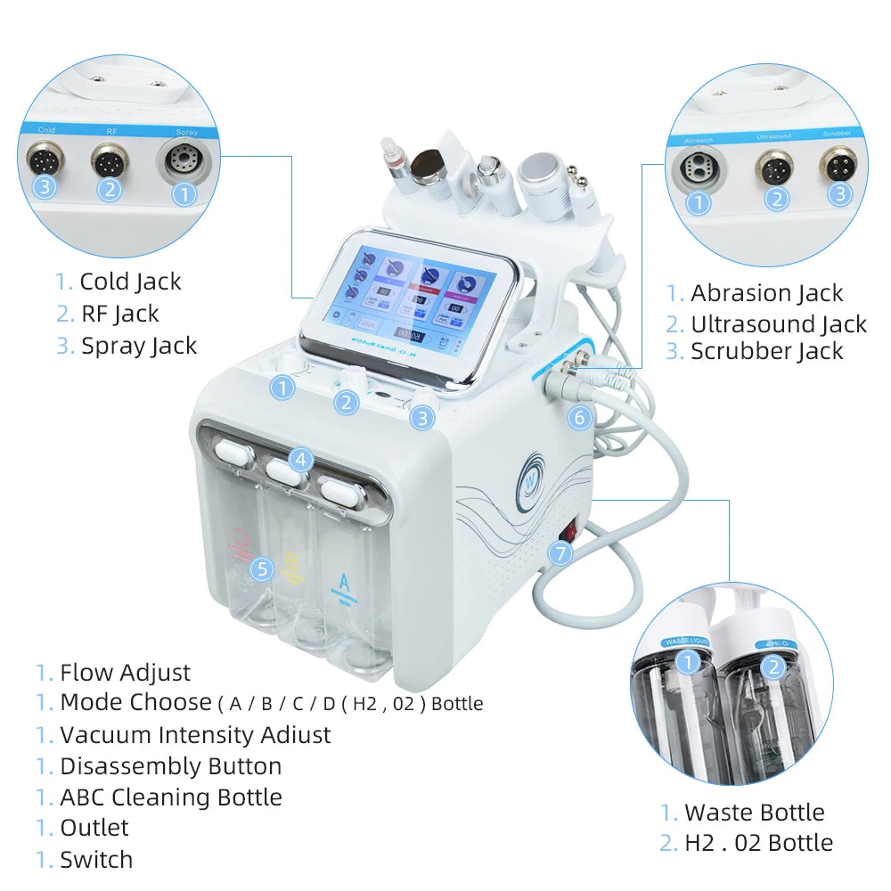 H2O2 Hydro Oxygen Jet Peel Small Bubble Facial Machine by HitMyNeed