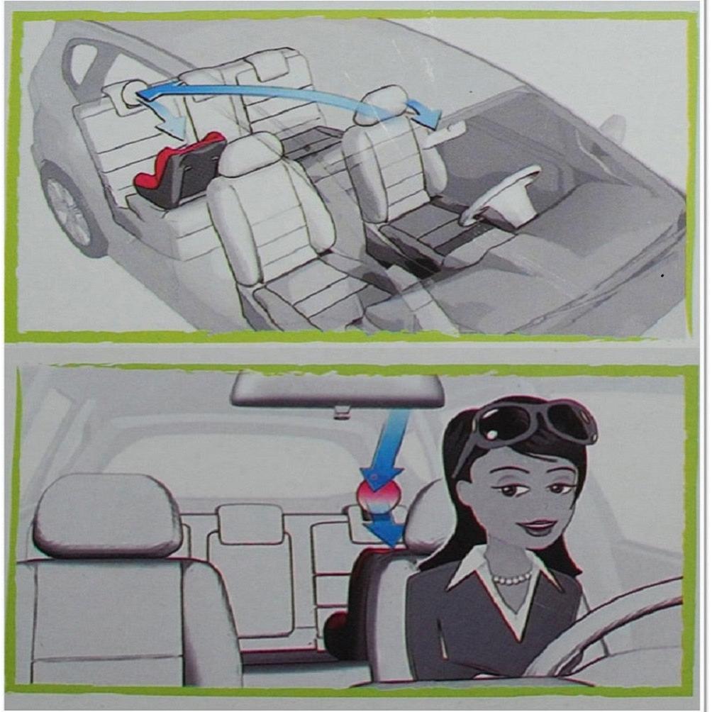 Infant Car Mirror for Rear-Facing Baby Seats by HitMyNeed