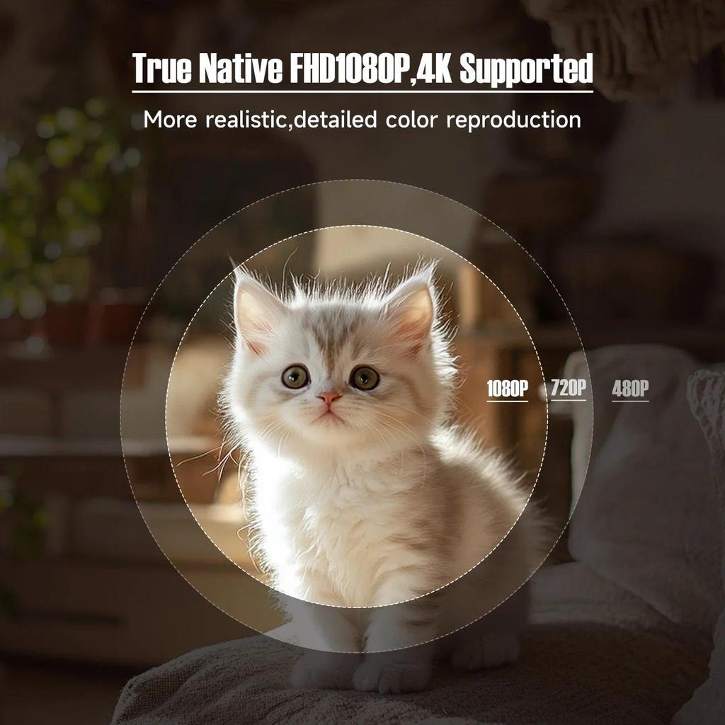 Magcubic L018 1080P 650ANSI 4K Android 11 Projector by HitMyNeed