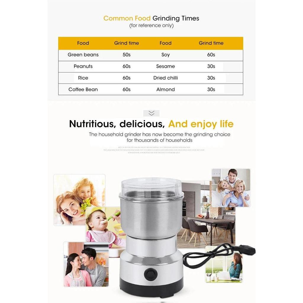 Mini Electric Grinder 300ml Coffee & Spice Mill by HitMyNeed