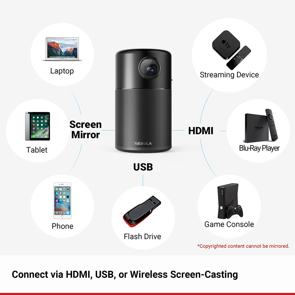 Mini Portable Projector with Built-In Speaker by HitMyNeed