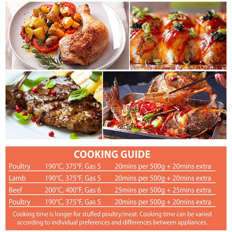 Multipurpose Oven Roasting Bags (10 Pack) by HitMyNeed