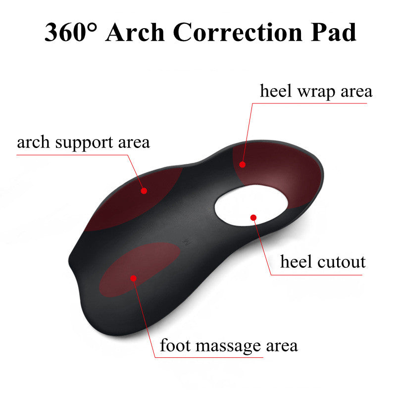 Orthopedic Arch Support Insoles for Flat Feet by HitMyNeed