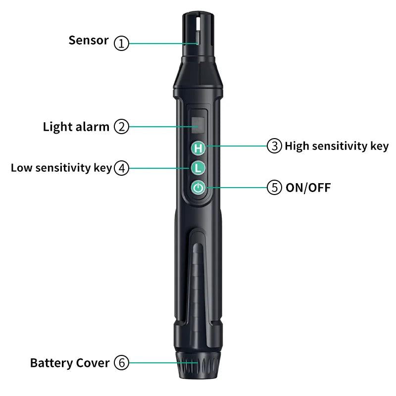 Portable Combustible Gas Leak Detector with Alarm by HitMyNeed