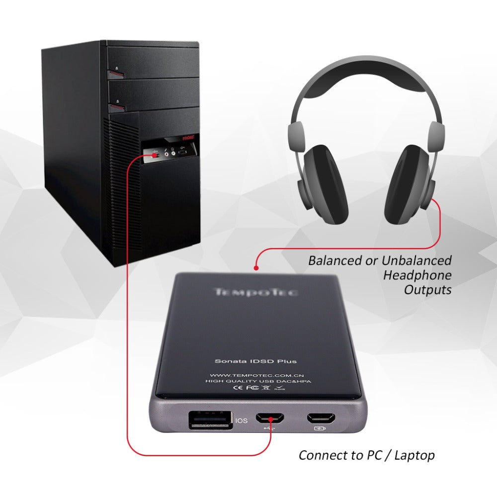 Portable Headphone Amplifier for iOS, Android & PC by HitMyNeed