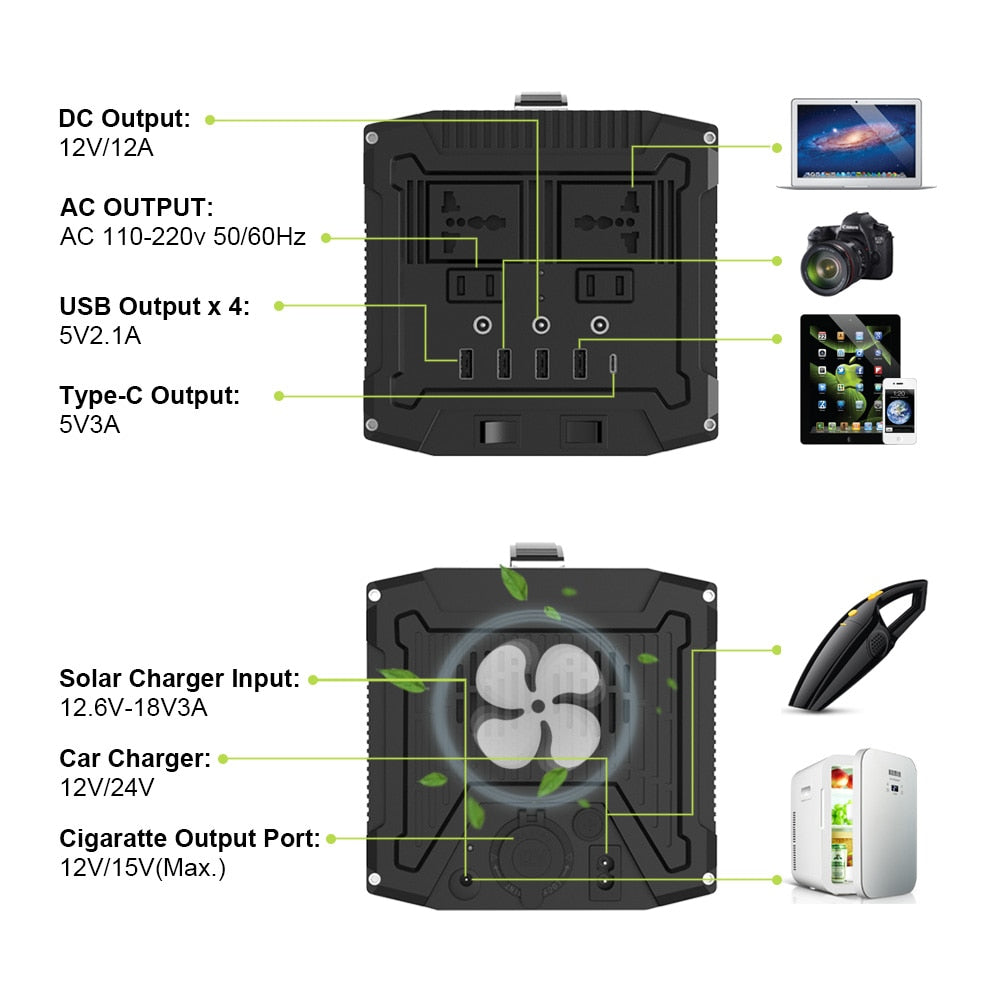 Portable Power Station with Multi USB & AC Outputs by HitMyNeed