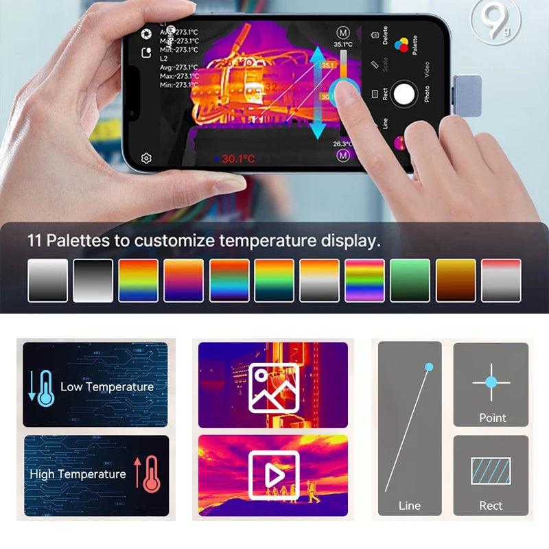 PRO Thermal Camera for iPhone & Android by HitMyNeed