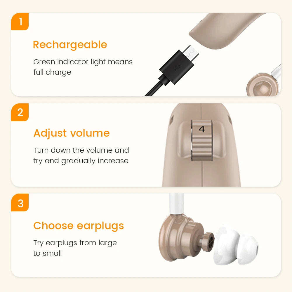 Rechargeable Digital BTE Hearing Aids with Charging Case by HitMyNeed