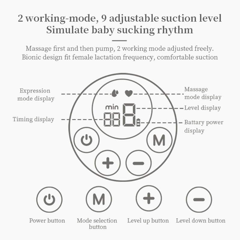 Rechargeable Wearable Electric Breast Pump by HitMyNeed