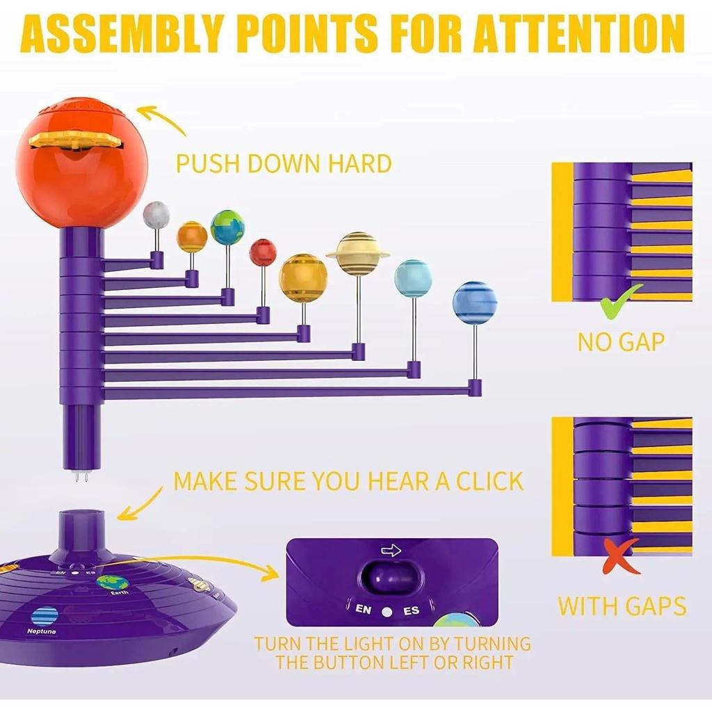 Rotating 3D Solar System Planetarium STEM Model by HitMyNeed