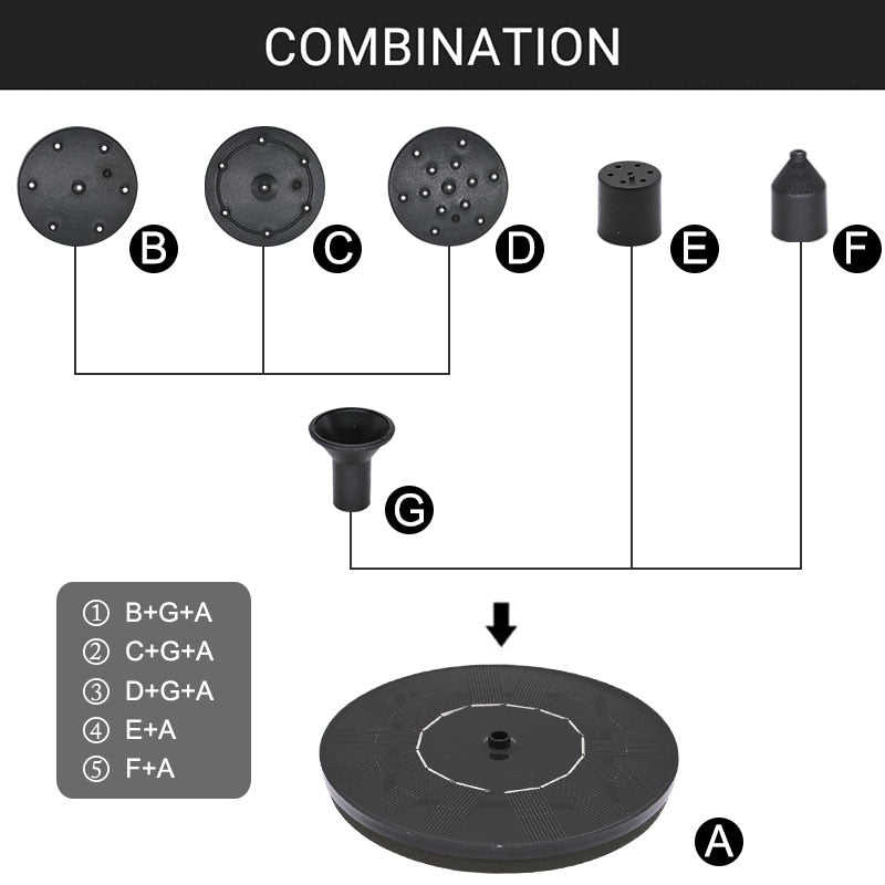 Solar Pond Fountain Birdbath Water Pump 1.2W by HitMyNeed