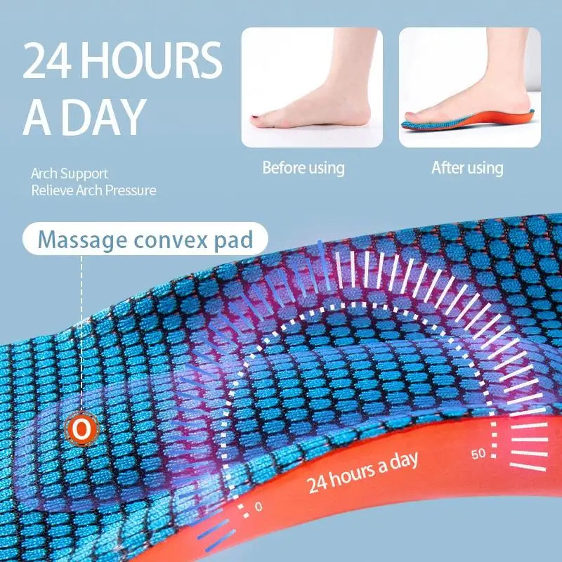 Sport Orthopedic Insoles for Running and Daily Use by HitMyNeed