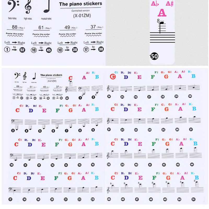Transparent Piano Keyboard Note Stickers 88-Key Set by HitMyNeed