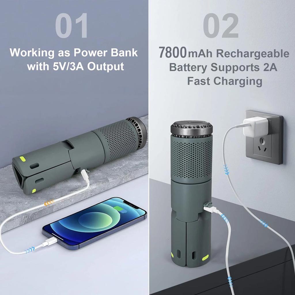 USB Rechargeable LED Camping Lantern IP65, 450 lm by HitMyNeed