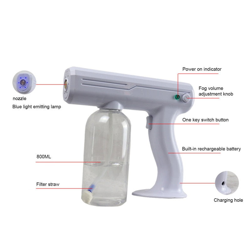 Wireless Rechargeable Alcohol Disinfection Spray Gun by HitMyNeed