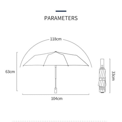10-Bone Windproof Automatic Reverse Folding Umbrella by HitMyNeed