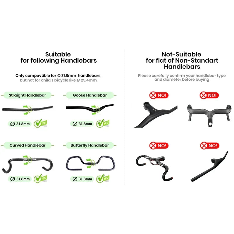 10-in-1 Bike Light Phone Holder with Speaker & Bell by HitMyNeed