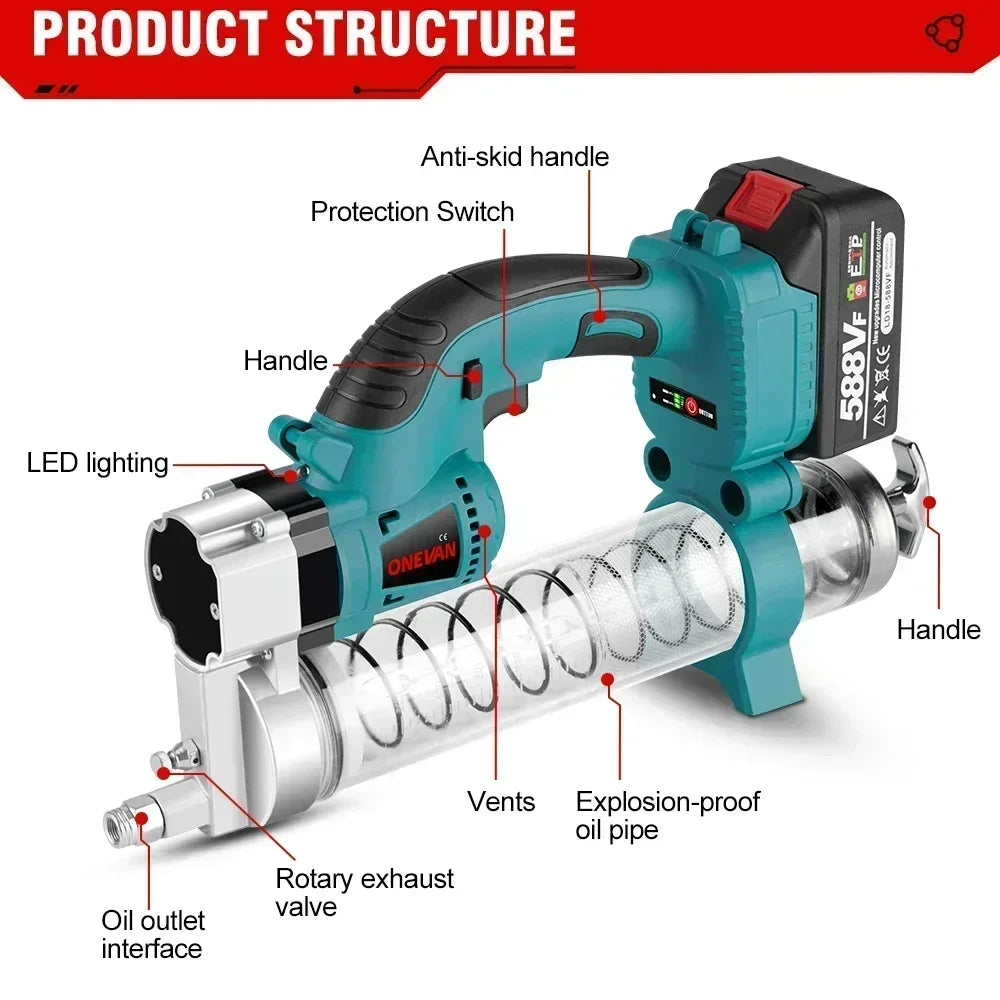 10000 PSI Cordless Electric Grease Gun for 18V Makita by HitMyNeed