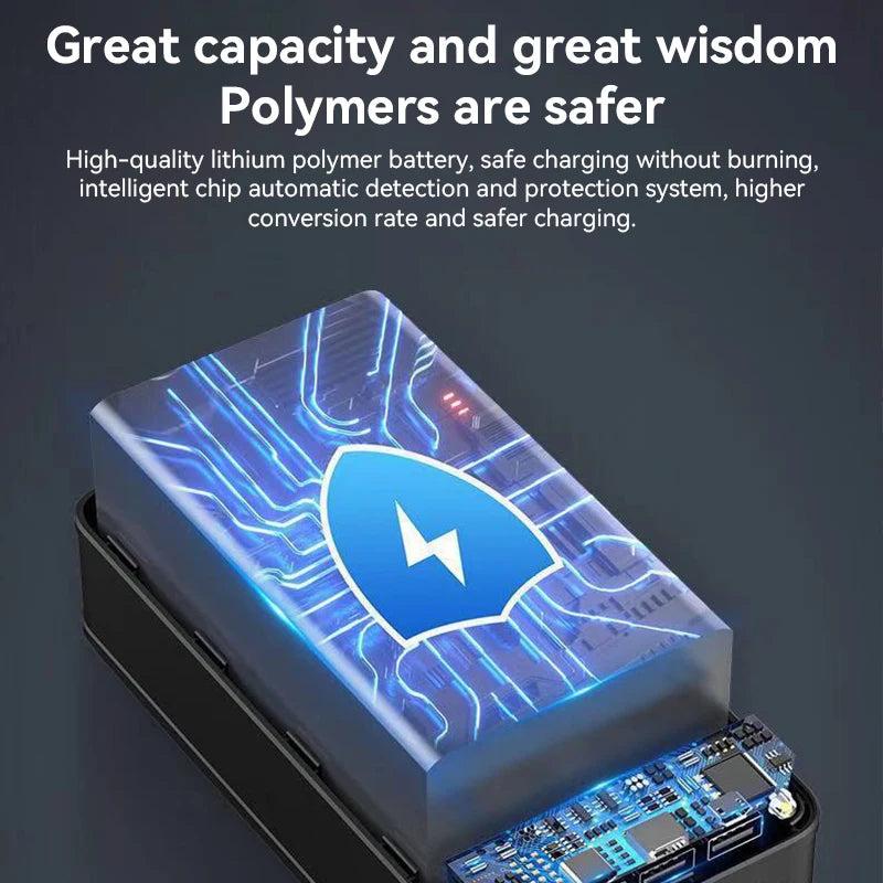 100000mAh High-Capacity Fast Charging Power Bank by HitMyNeed