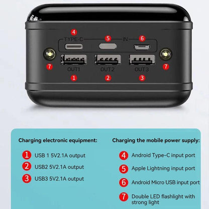 100000mAh High-Capacity Fast Charging Power Bank by HitMyNeed
