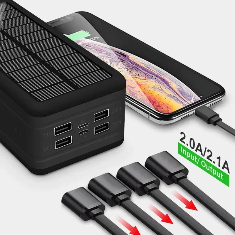 100000mAh Solar Power Bank with 4 USB & Wireless Charge by HitMyNeed