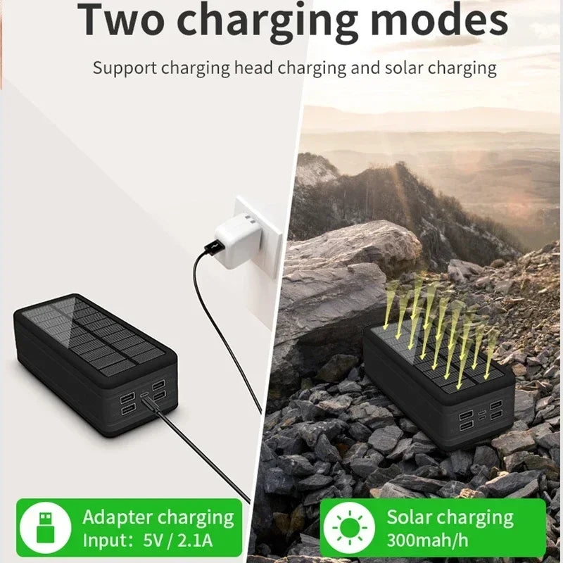 100000mAh Solar Power Bank with 4 USB & Wireless Charge by HitMyNeed