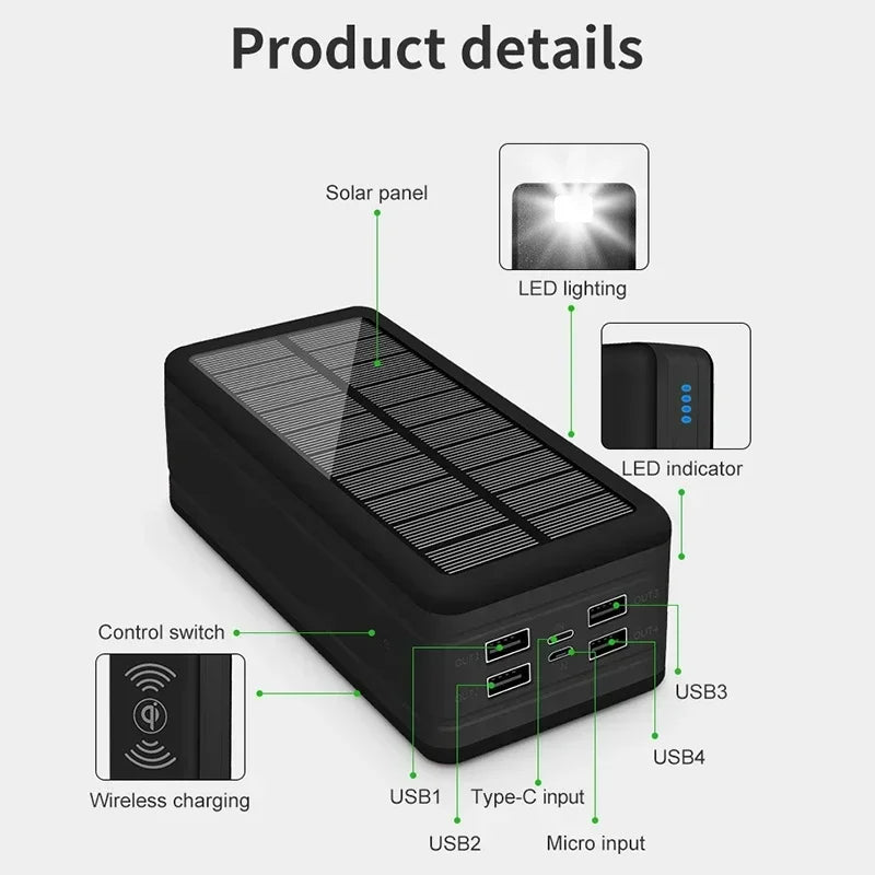 100000mAh Solar Power Bank with 4 USB & Wireless Charge by HitMyNeed