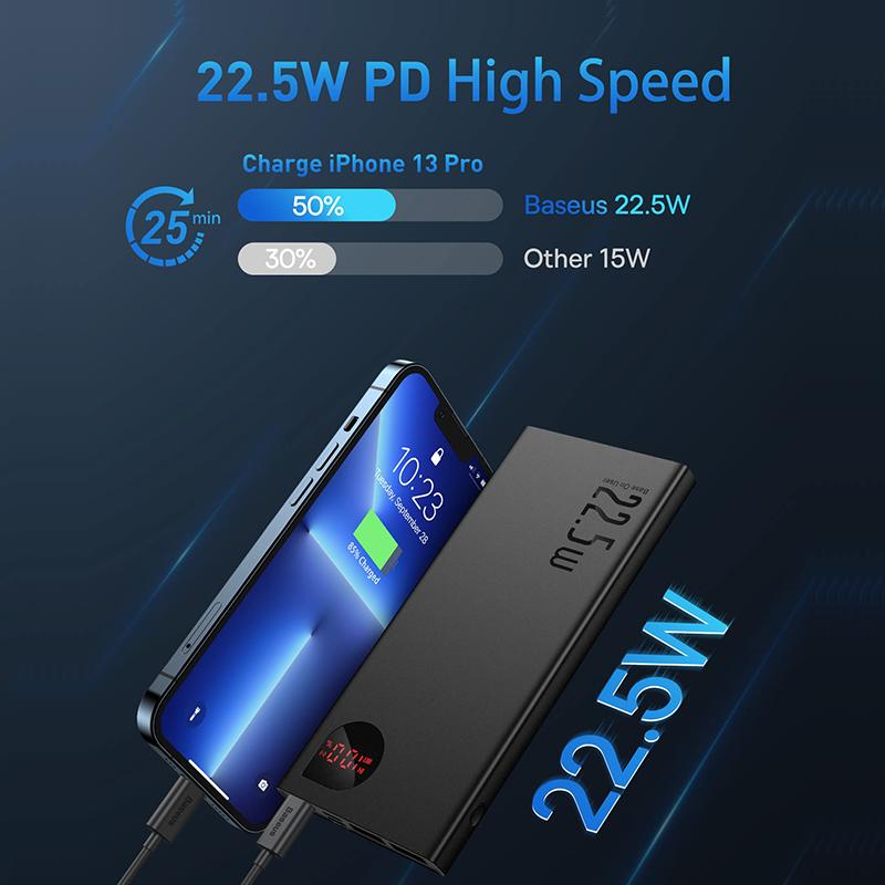 10000mAh 22.5W PD Fast Charging Power Bank by HitMyNeed
