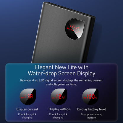 10000mAh 22.5W PD Fast Charging Power Bank by HitMyNeed