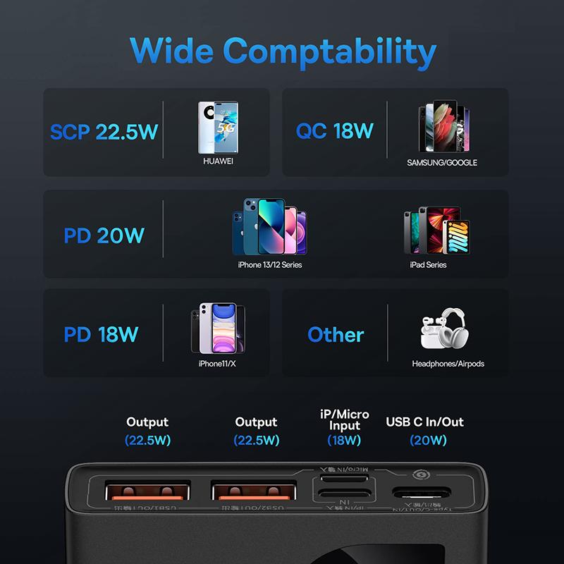10000mAh 22.5W PD Fast Charging Power Bank by HitMyNeed