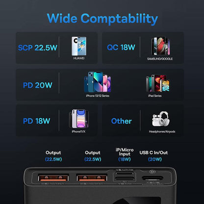10000mAh 22.5W PD Fast Charging Power Bank by HitMyNeed