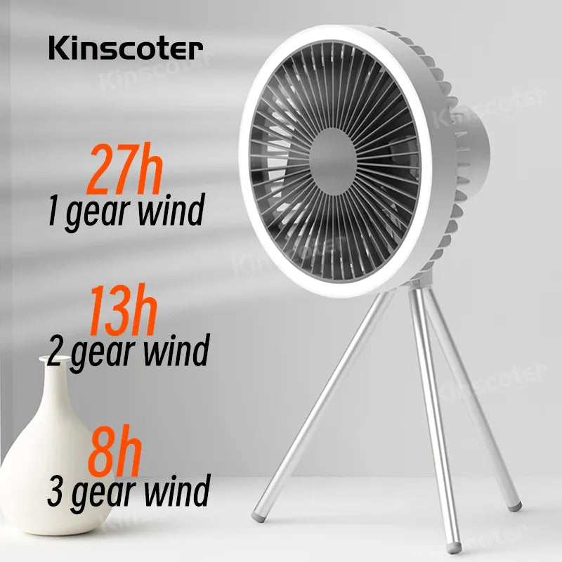 10000mAh Rechargeable Camping Fan with LED & Power Bank by HitMyNeed