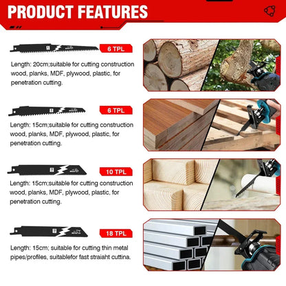10000SPM Cordless Reciprocating Saw for Makita 18V by HitMyNeed
