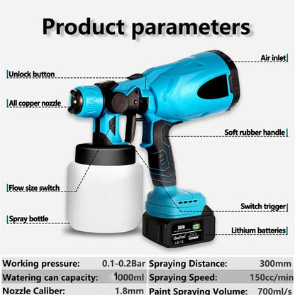 1000ml Cordless HVLP Paint Sprayer for 18V Makita by HitMyNeed