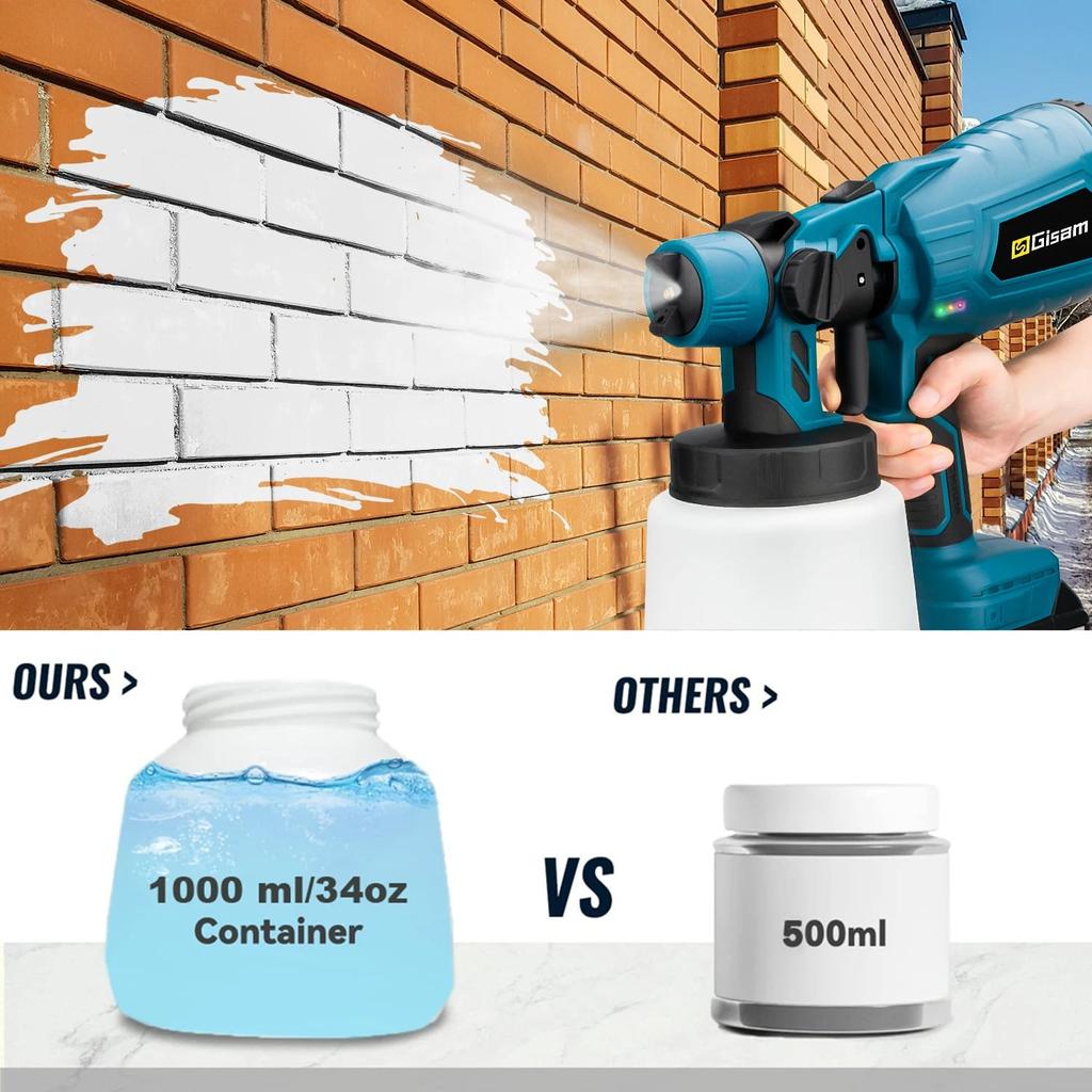 1000ML Cordless HVLP Paint Sprayer for Makita 18V by HitMyNeed
