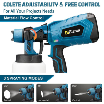 1000ML Cordless HVLP Paint Sprayer for Makita 18V by HitMyNeed