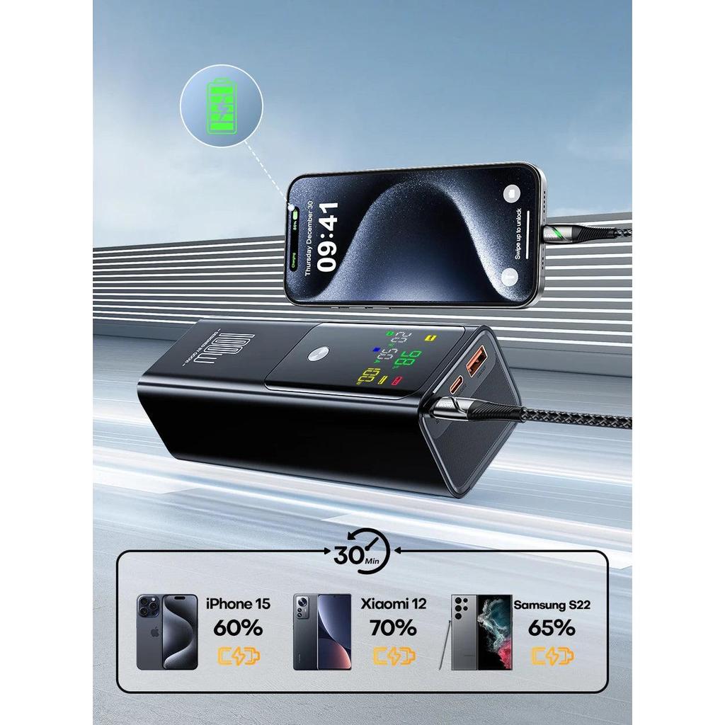 100W 20000mAh Power Bank with Fast Laptop Charging by HitMyNeed