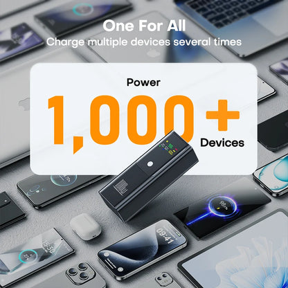 100W 20000mAh Power Bank with Fast Laptop Charging by HitMyNeed