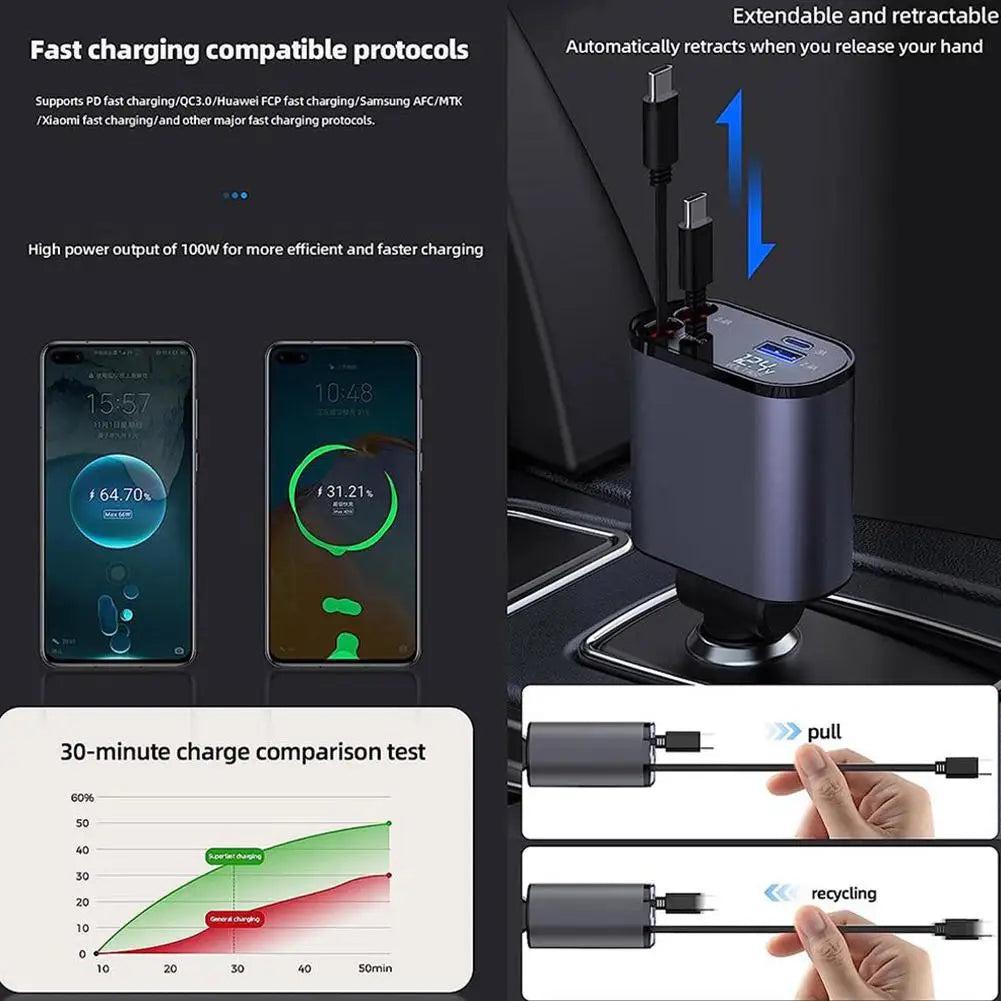100W 4-in-1 Retractable Car Charger with LED Display by HitMyNeed