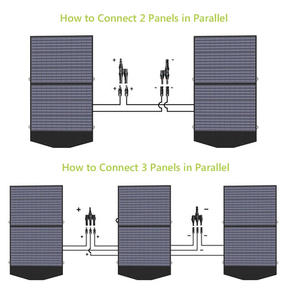 100W Foldable Portable Solar Panel Charger by HitMyNeed